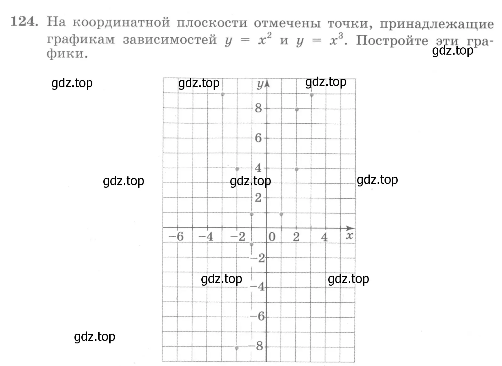 Условие номер 124 (страница 62) гдз по алгебре 7 класс Минаева, Рослова, рабочая тетрадь