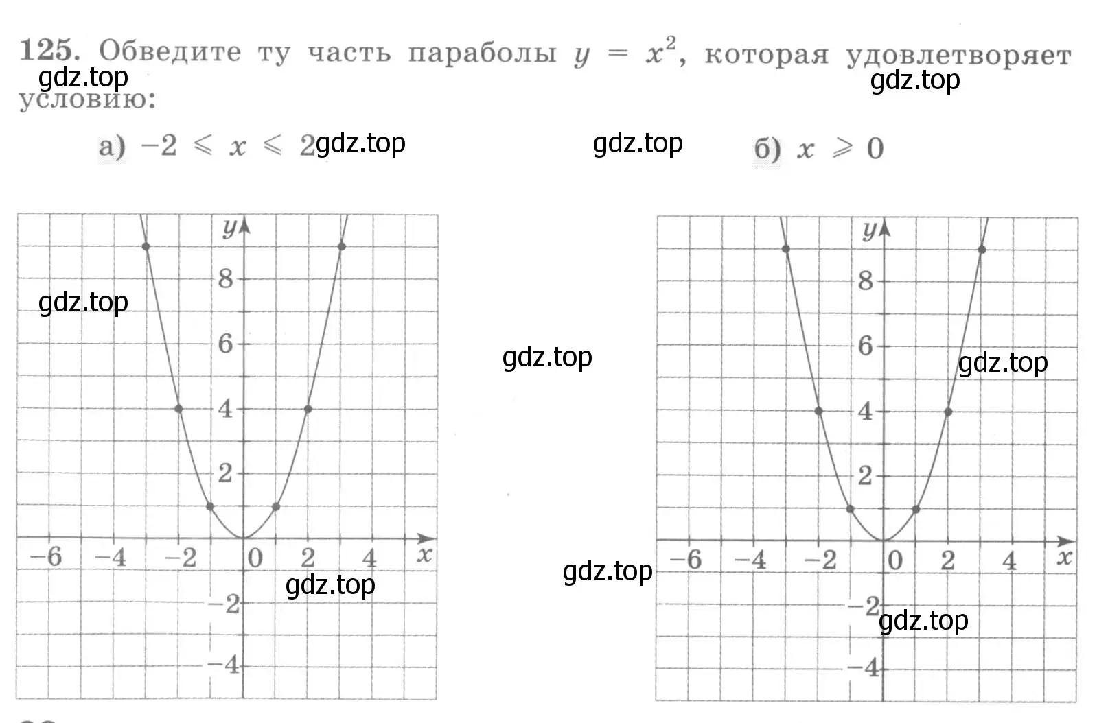 Условие номер 125 (страница 62) гдз по алгебре 7 класс Минаева, Рослова, рабочая тетрадь