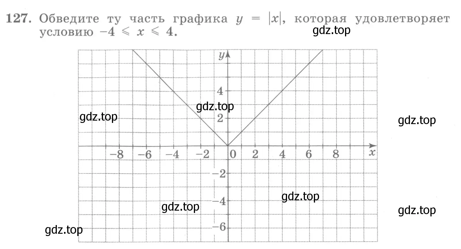 Условие номер 127 (страница 64) гдз по алгебре 7 класс Минаева, Рослова, рабочая тетрадь