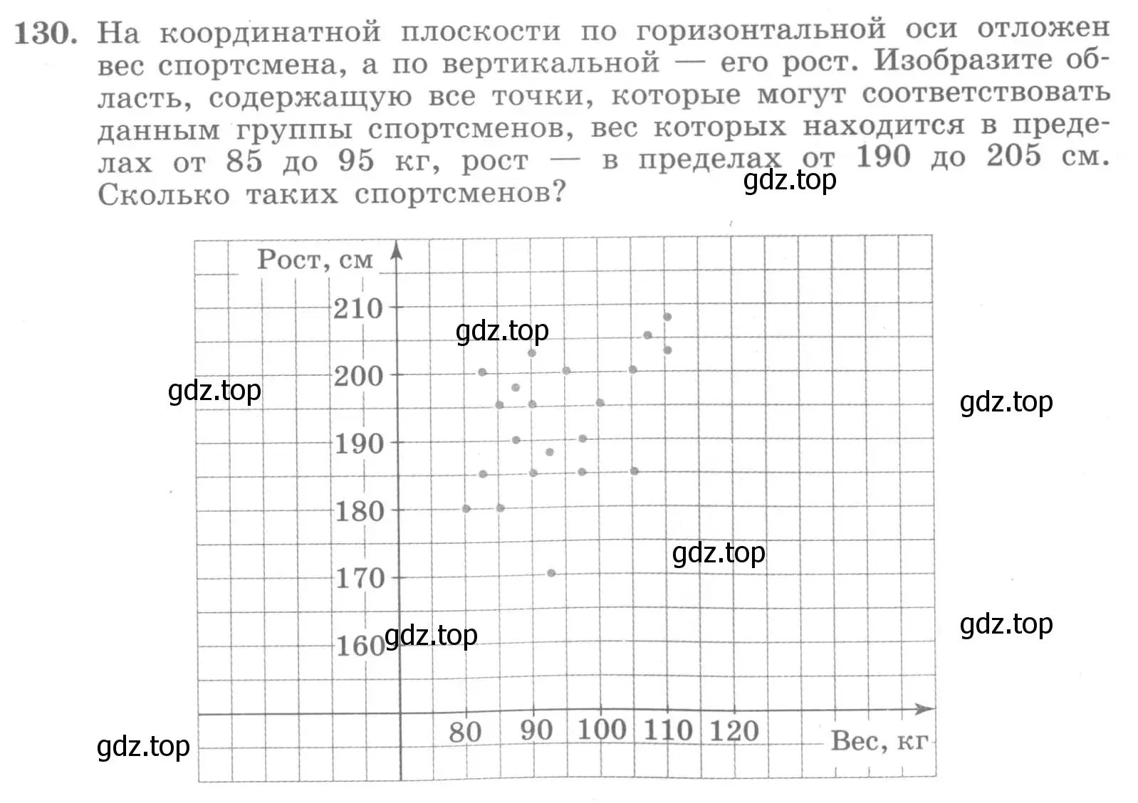 Условие номер 130 (страница 65) гдз по алгебре 7 класс Минаева, Рослова, рабочая тетрадь