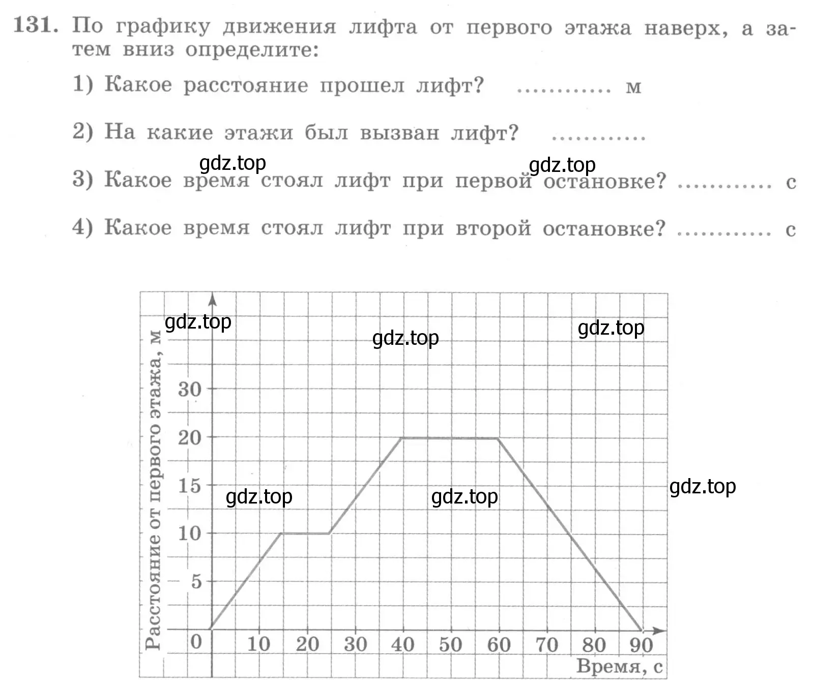 Условие номер 131 (страница 66) гдз по алгебре 7 класс Минаева, Рослова, рабочая тетрадь