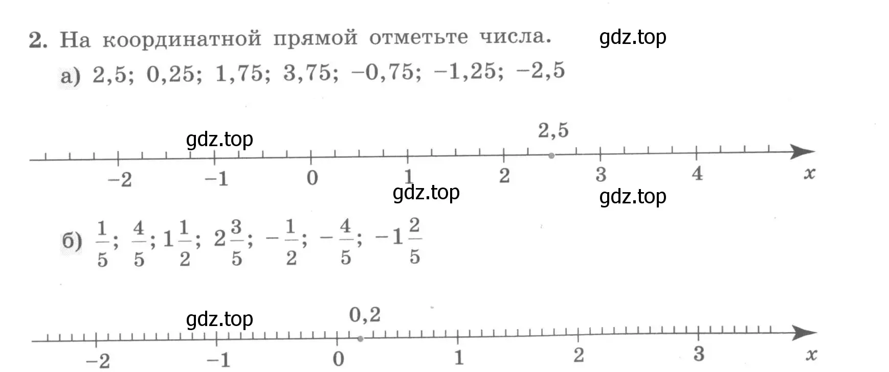 Условие номер 2 (страница 3) гдз по алгебре 7 класс Минаева, Рослова, рабочая тетрадь