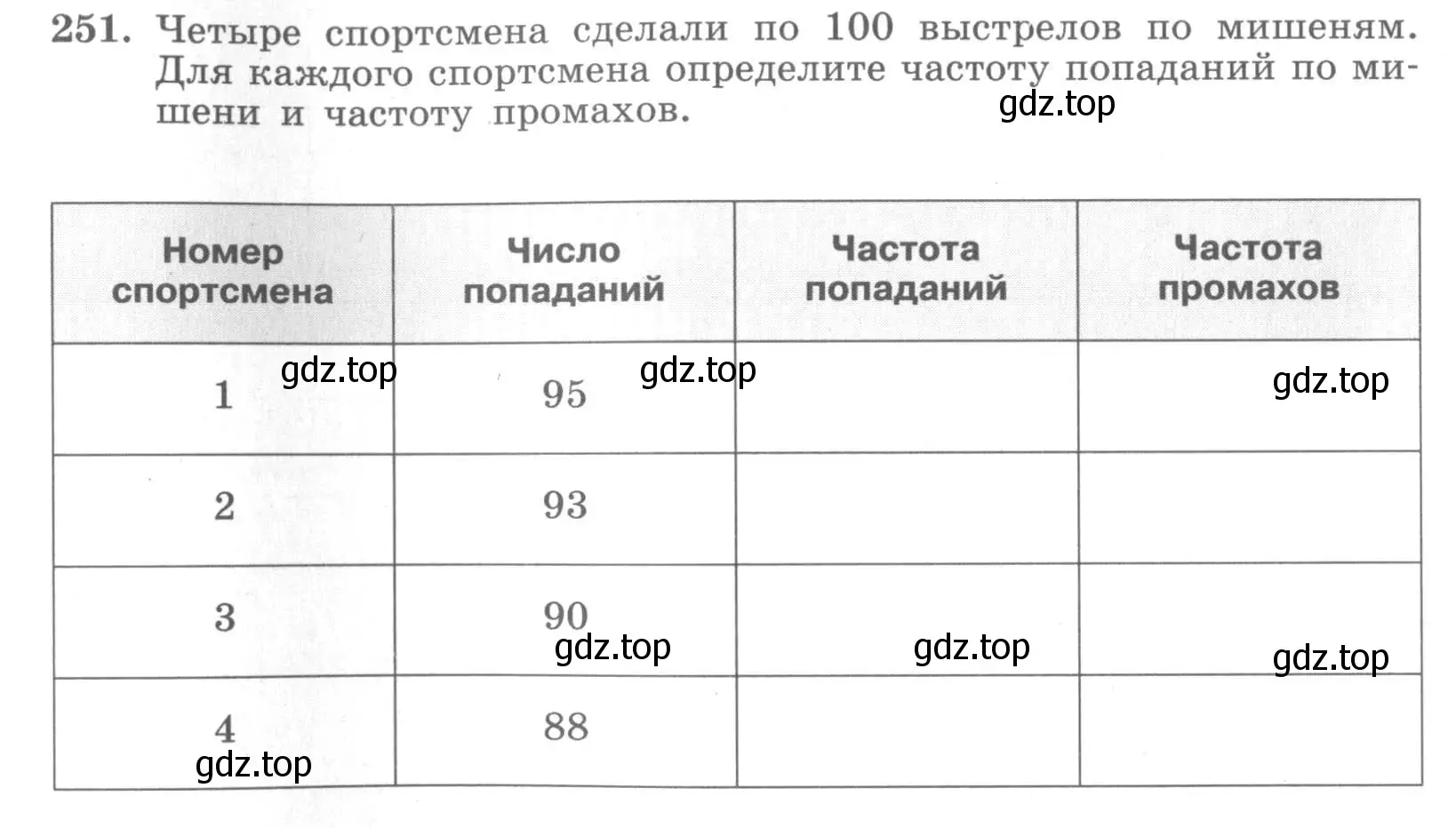 Условие номер 251 (страница 102) гдз по алгебре 7 класс Минаева, Рослова, рабочая тетрадь