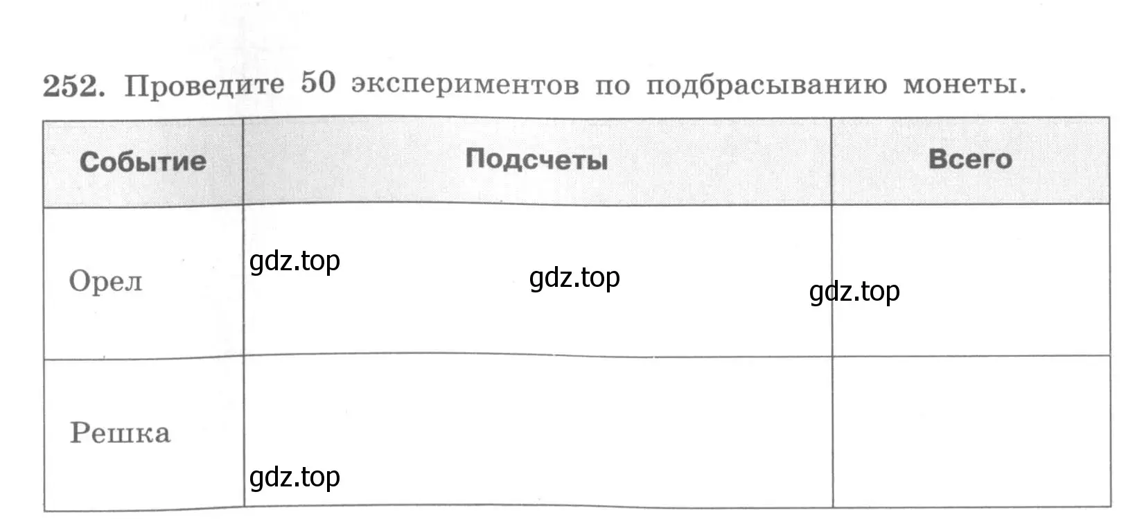 Условие номер 252 (страница 102) гдз по алгебре 7 класс Минаева, Рослова, рабочая тетрадь