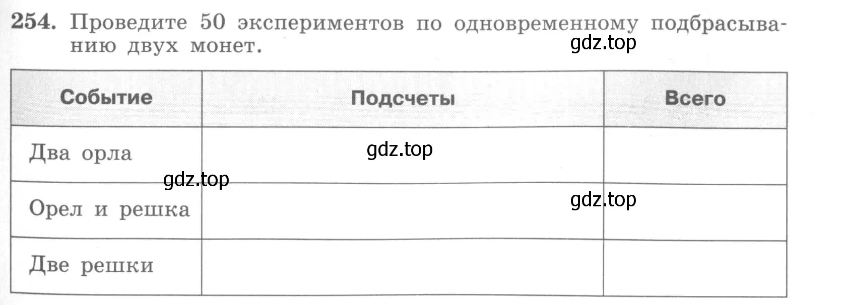 Условие номер 254 (страница 105) гдз по алгебре 7 класс Минаева, Рослова, рабочая тетрадь