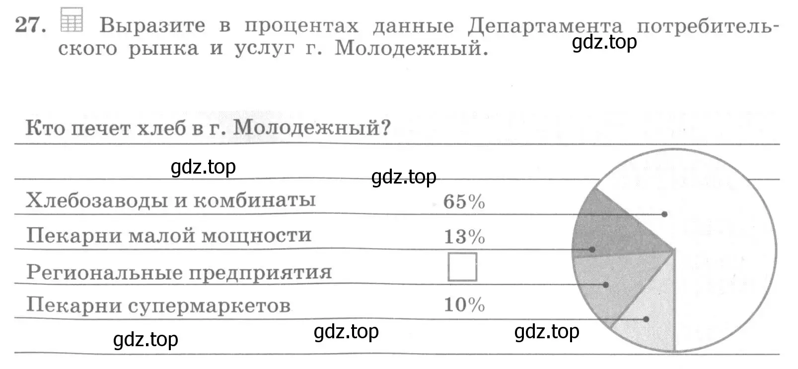 Условие номер 27 (страница 12) гдз по алгебре 7 класс Минаева, Рослова, рабочая тетрадь