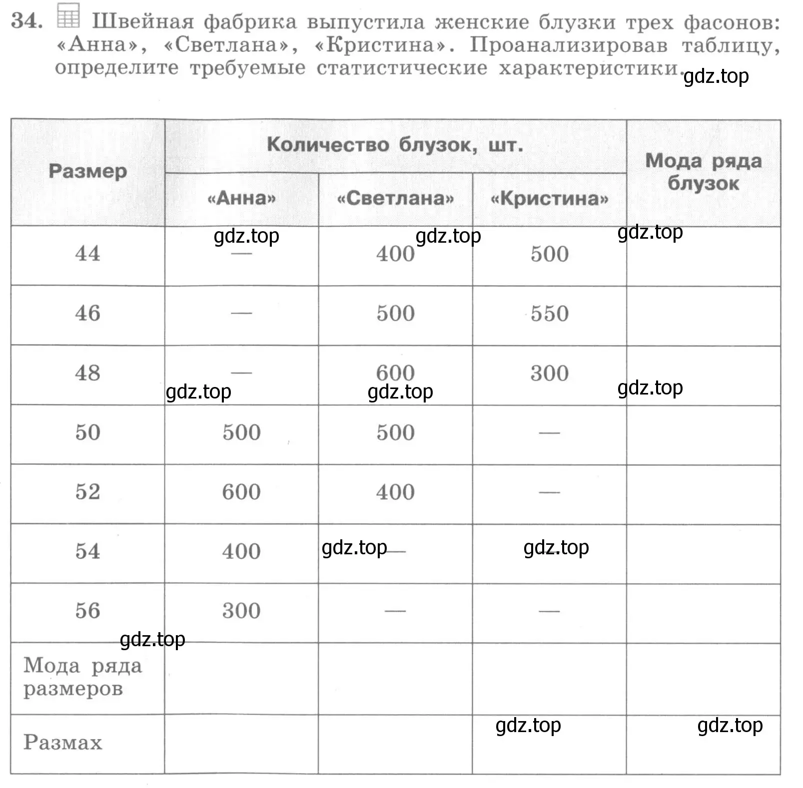 Условие номер 34 (страница 16) гдз по алгебре 7 класс Минаева, Рослова, рабочая тетрадь