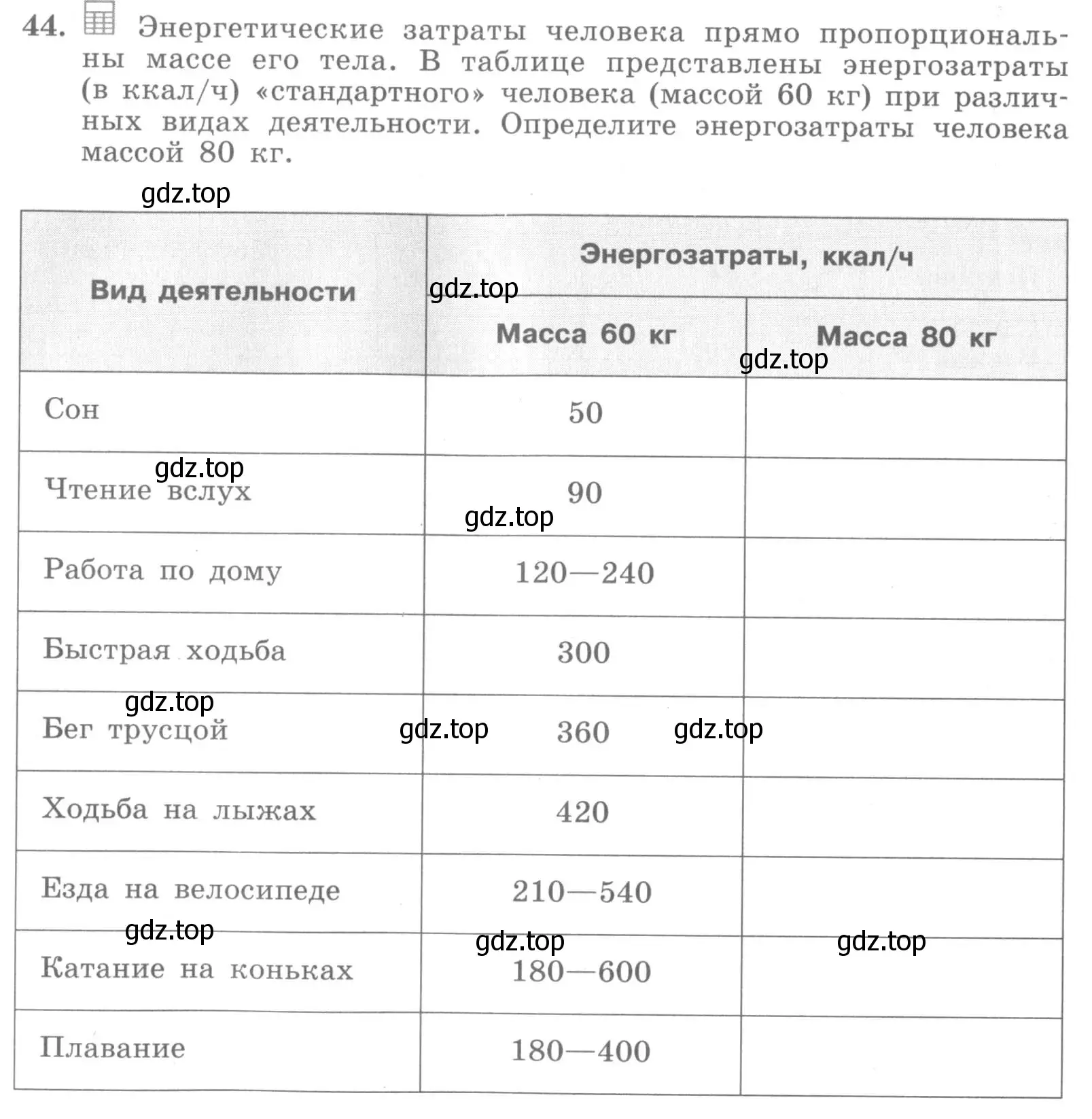 Условие номер 44 (страница 22) гдз по алгебре 7 класс Минаева, Рослова, рабочая тетрадь