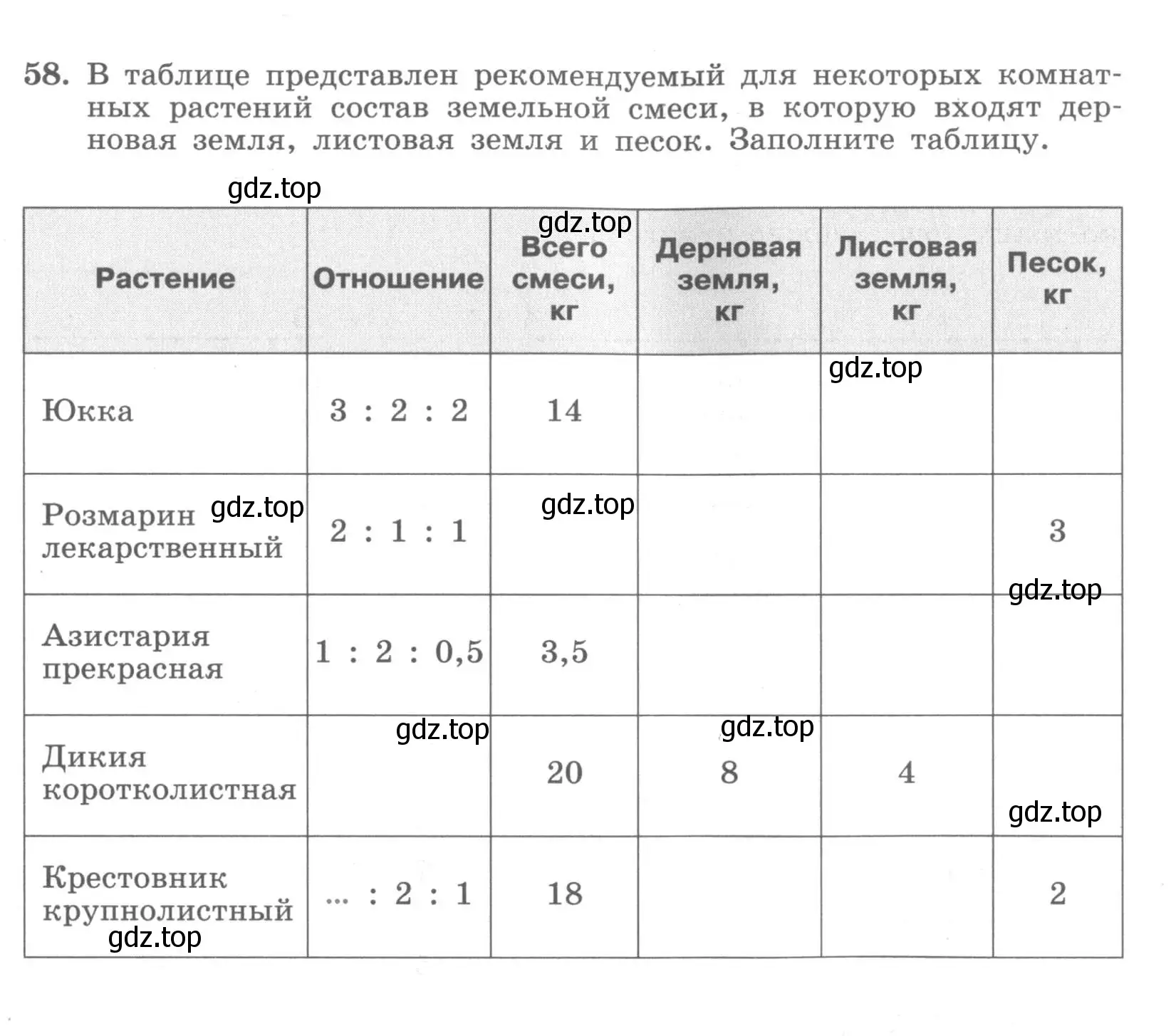 Условие номер 58 (страница 27) гдз по алгебре 7 класс Минаева, Рослова, рабочая тетрадь