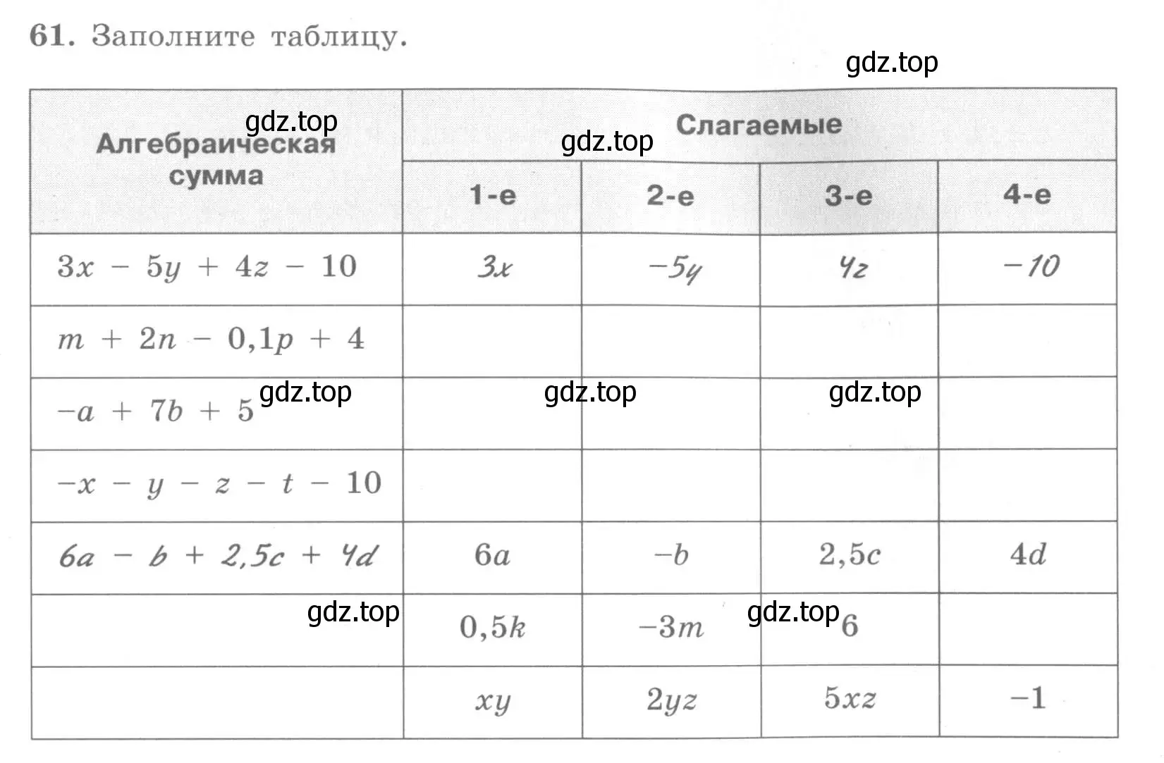 Условие номер 61 (страница 29) гдз по алгебре 7 класс Минаева, Рослова, рабочая тетрадь