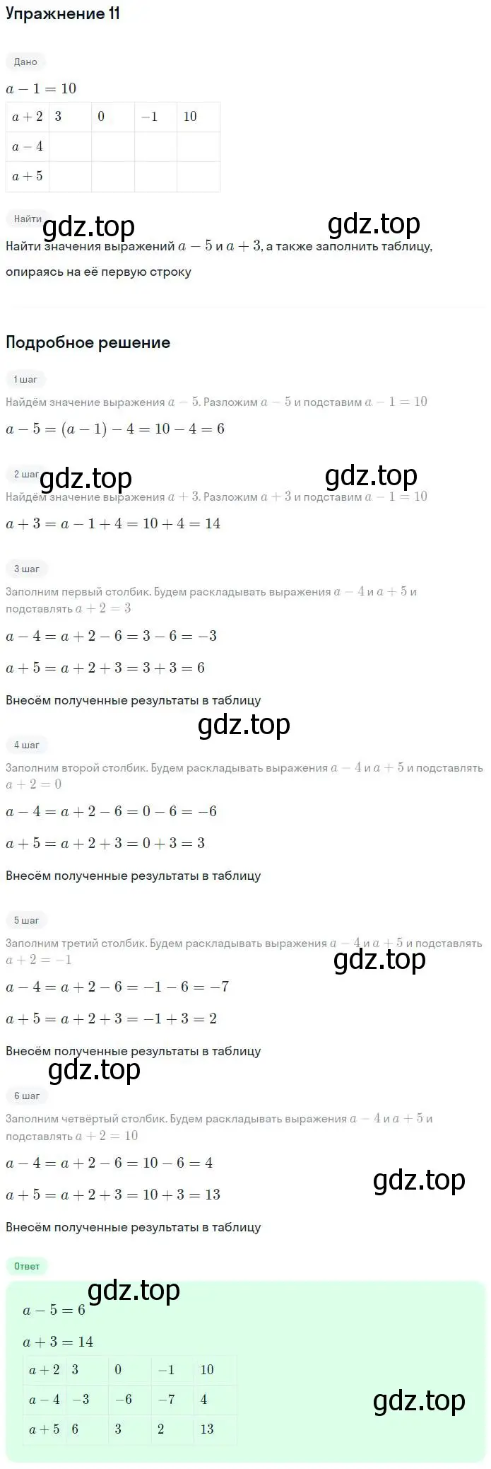 Решение номер 11 (страница 7) гдз по алгебре 7 класс Минаева, Рослова, рабочая тетрадь