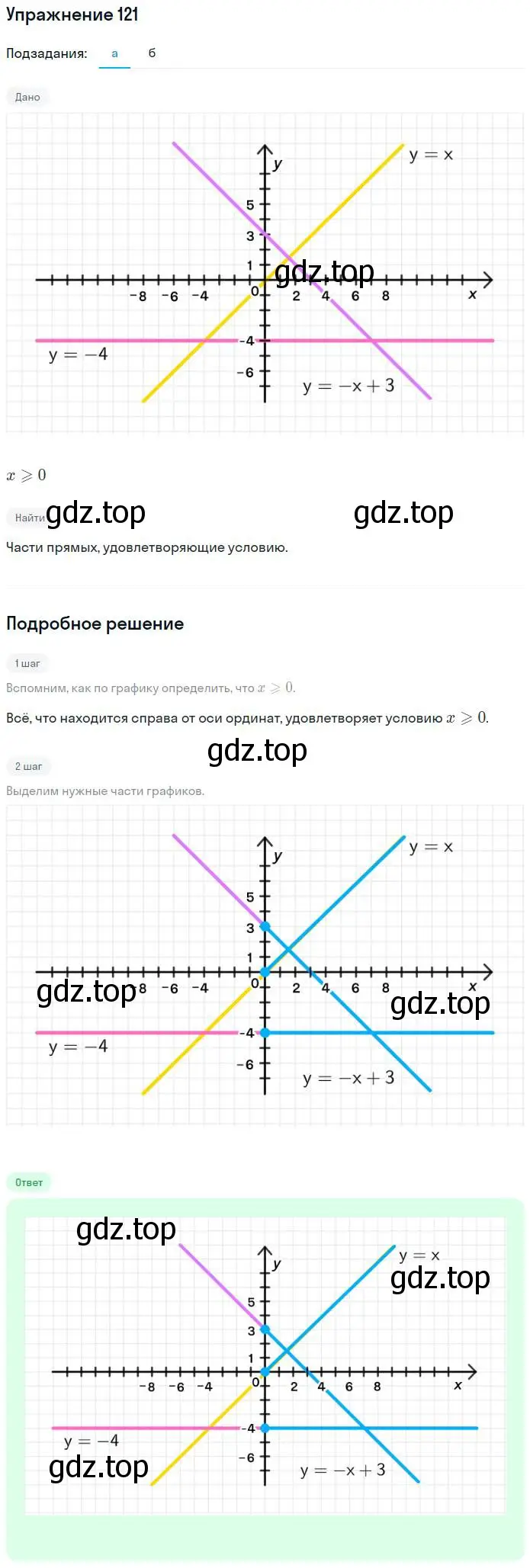 Решение номер 121 (страница 60) гдз по алгебре 7 класс Минаева, Рослова, рабочая тетрадь