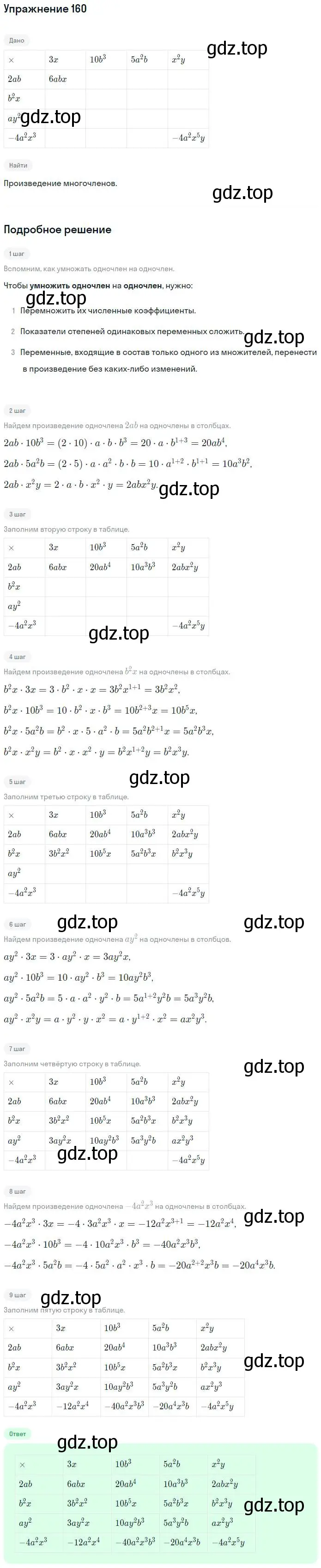 Решение номер 160 (страница 75) гдз по алгебре 7 класс Минаева, Рослова, рабочая тетрадь