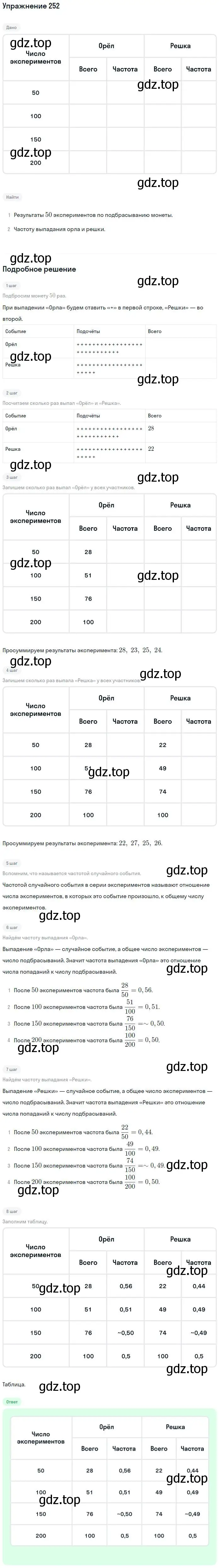 Решение номер 252 (страница 102) гдз по алгебре 7 класс Минаева, Рослова, рабочая тетрадь