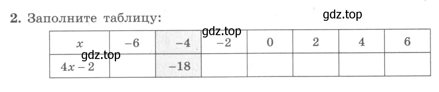 Условие номер 2 (страница 9) гдз по алгебре 7 класс Миндюк, Шлыкова, рабочая тетрадь 1 часть