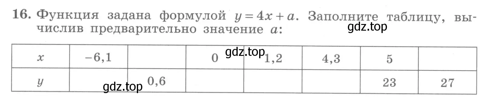 Условие номер 16 (страница 54) гдз по алгебре 7 класс Миндюк, Шлыкова, рабочая тетрадь 1 часть