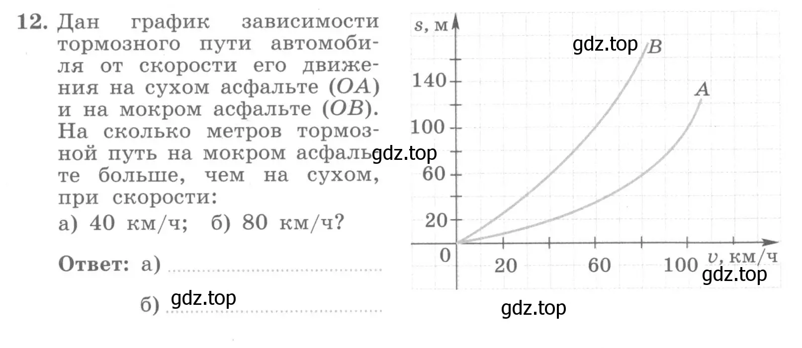 Условие номер 12 (страница 59) гдз по алгебре 7 класс Миндюк, Шлыкова, рабочая тетрадь 1 часть