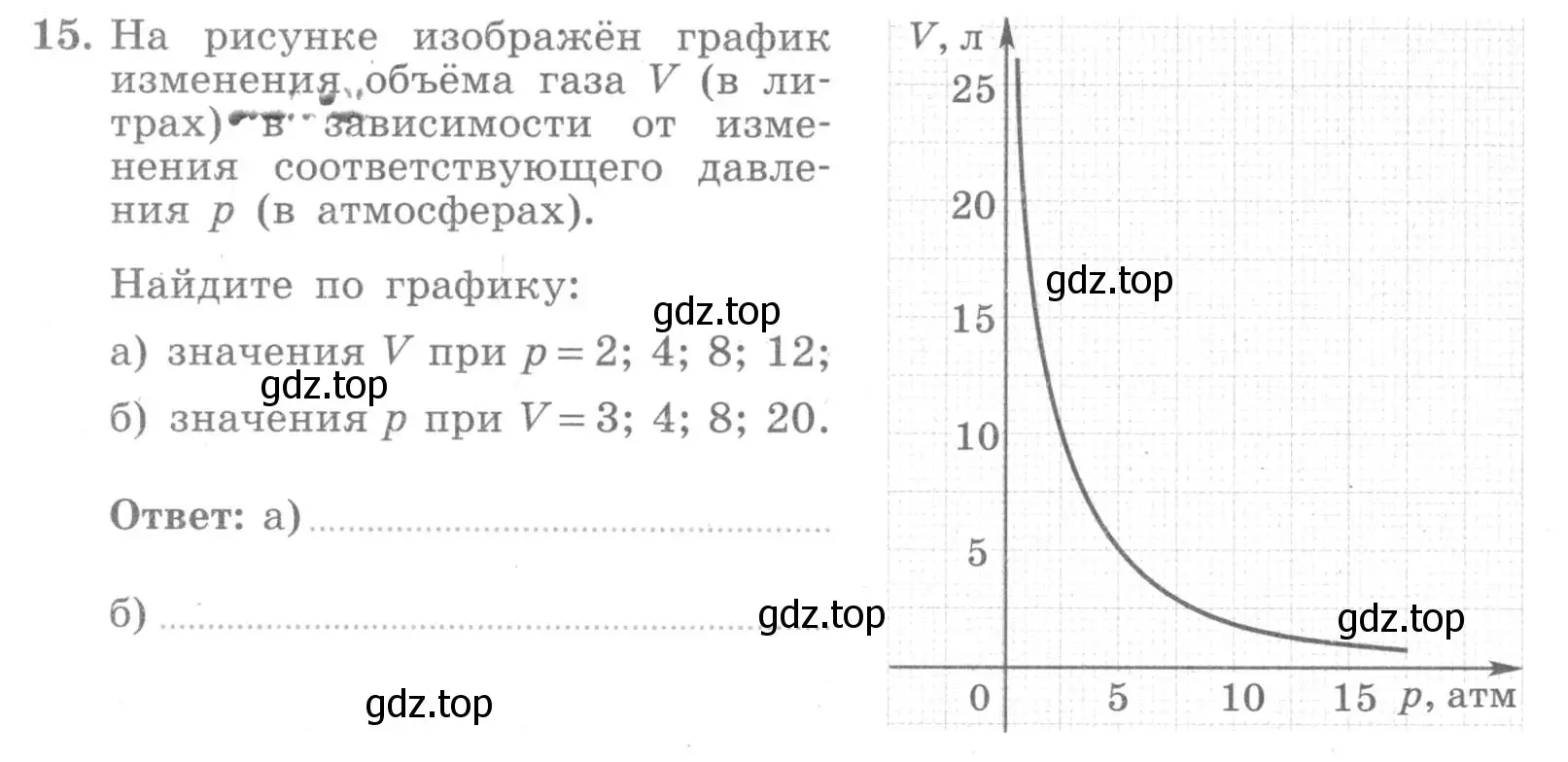 Условие номер 15 (страница 60) гдз по алгебре 7 класс Миндюк, Шлыкова, рабочая тетрадь 1 часть