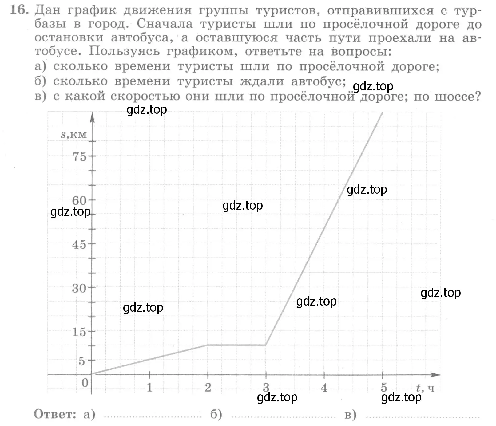 Условие номер 16 (страница 60) гдз по алгебре 7 класс Миндюк, Шлыкова, рабочая тетрадь 1 часть