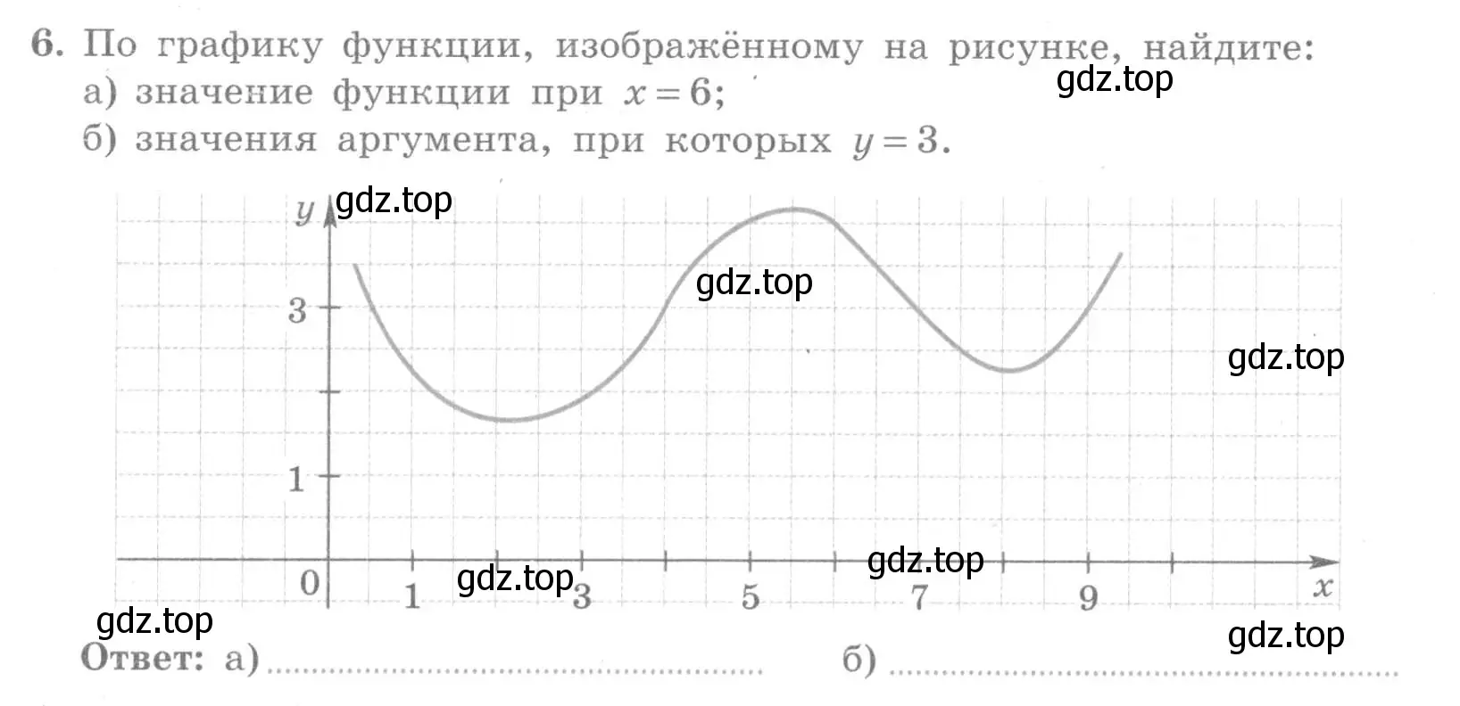 Условие номер 6 (страница 55) гдз по алгебре 7 класс Миндюк, Шлыкова, рабочая тетрадь 1 часть