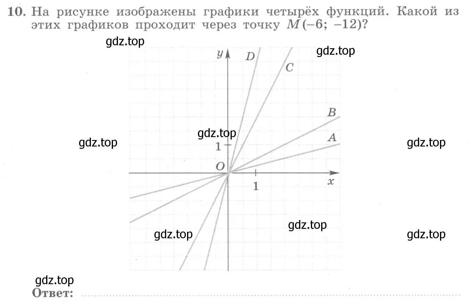 Условие номер 10 (страница 63) гдз по алгебре 7 класс Миндюк, Шлыкова, рабочая тетрадь 1 часть