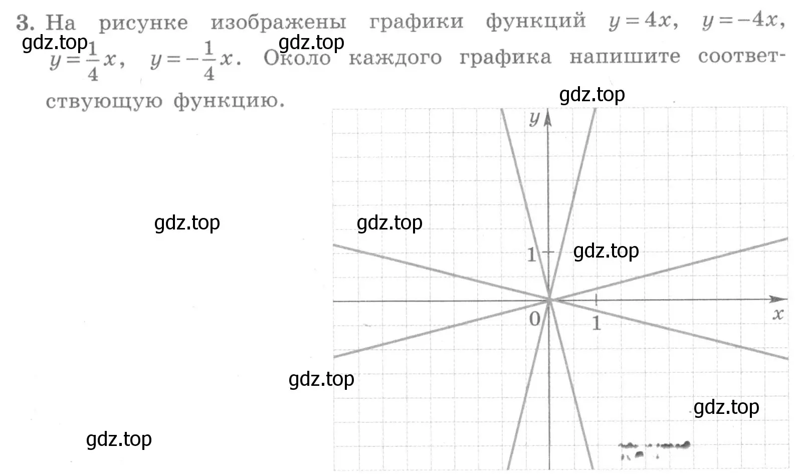 Условие номер 3 (страница 61) гдз по алгебре 7 класс Миндюк, Шлыкова, рабочая тетрадь 1 часть