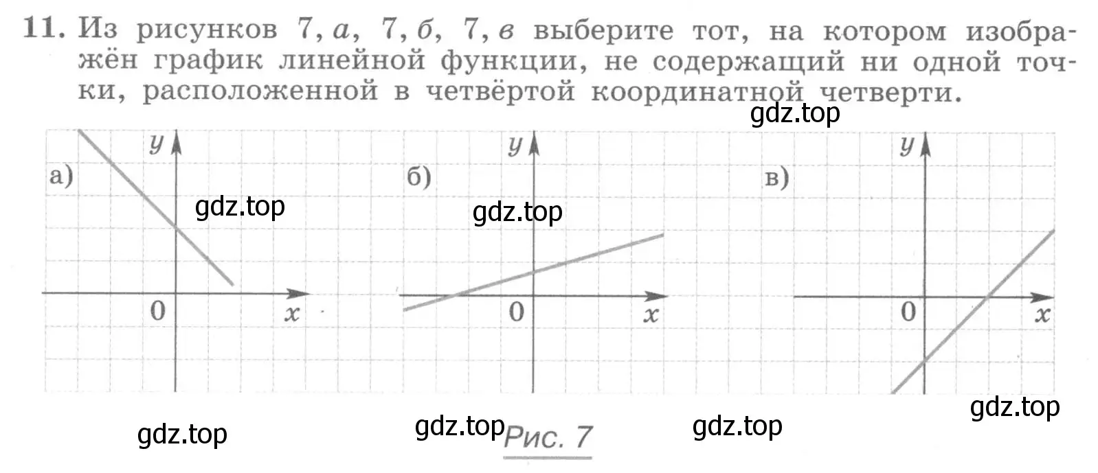 Условие номер 11 (страница 68) гдз по алгебре 7 класс Миндюк, Шлыкова, рабочая тетрадь 1 часть