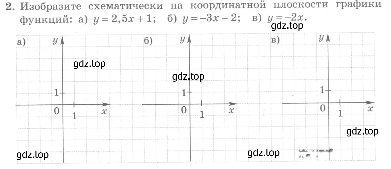 Условие номер 2 (страница 65) гдз по алгебре 7 класс Миндюк, Шлыкова, рабочая тетрадь 1 часть