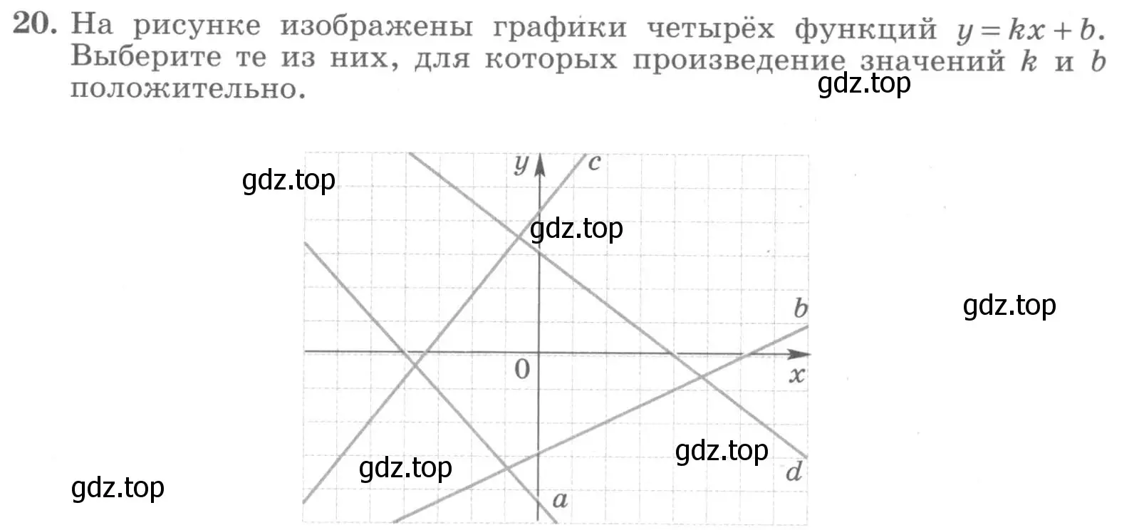 Условие номер 20 (страница 70) гдз по алгебре 7 класс Миндюк, Шлыкова, рабочая тетрадь 1 часть