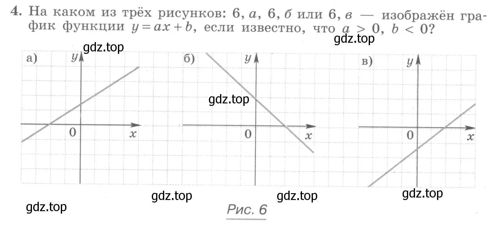 Условие номер 4 (страница 66) гдз по алгебре 7 класс Миндюк, Шлыкова, рабочая тетрадь 1 часть