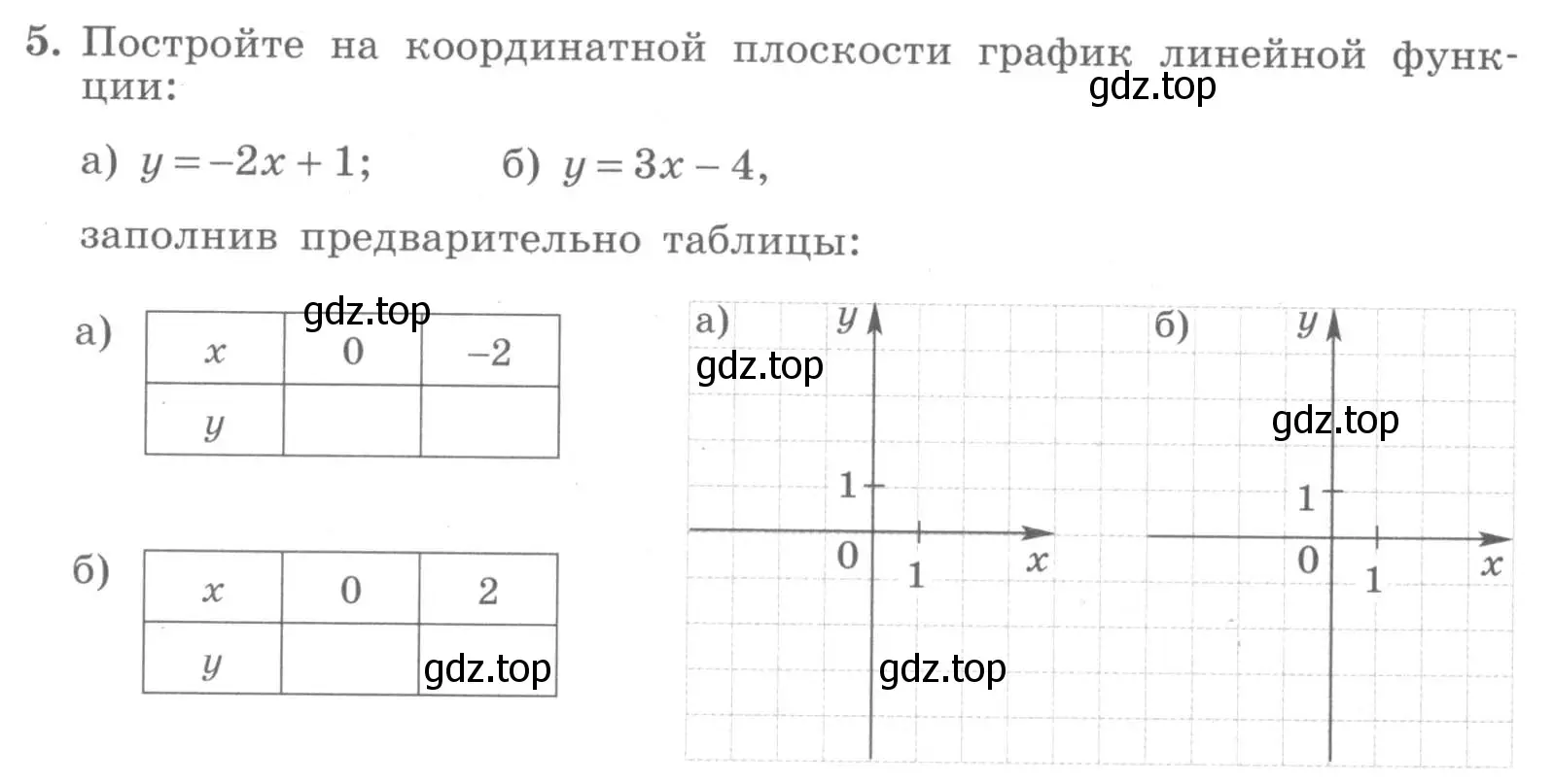 Условие номер 5 (страница 66) гдз по алгебре 7 класс Миндюк, Шлыкова, рабочая тетрадь 1 часть