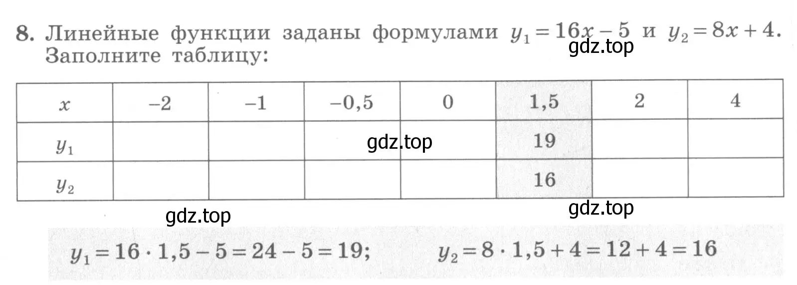 Условие номер 8 (страница 67) гдз по алгебре 7 класс Миндюк, Шлыкова, рабочая тетрадь 1 часть