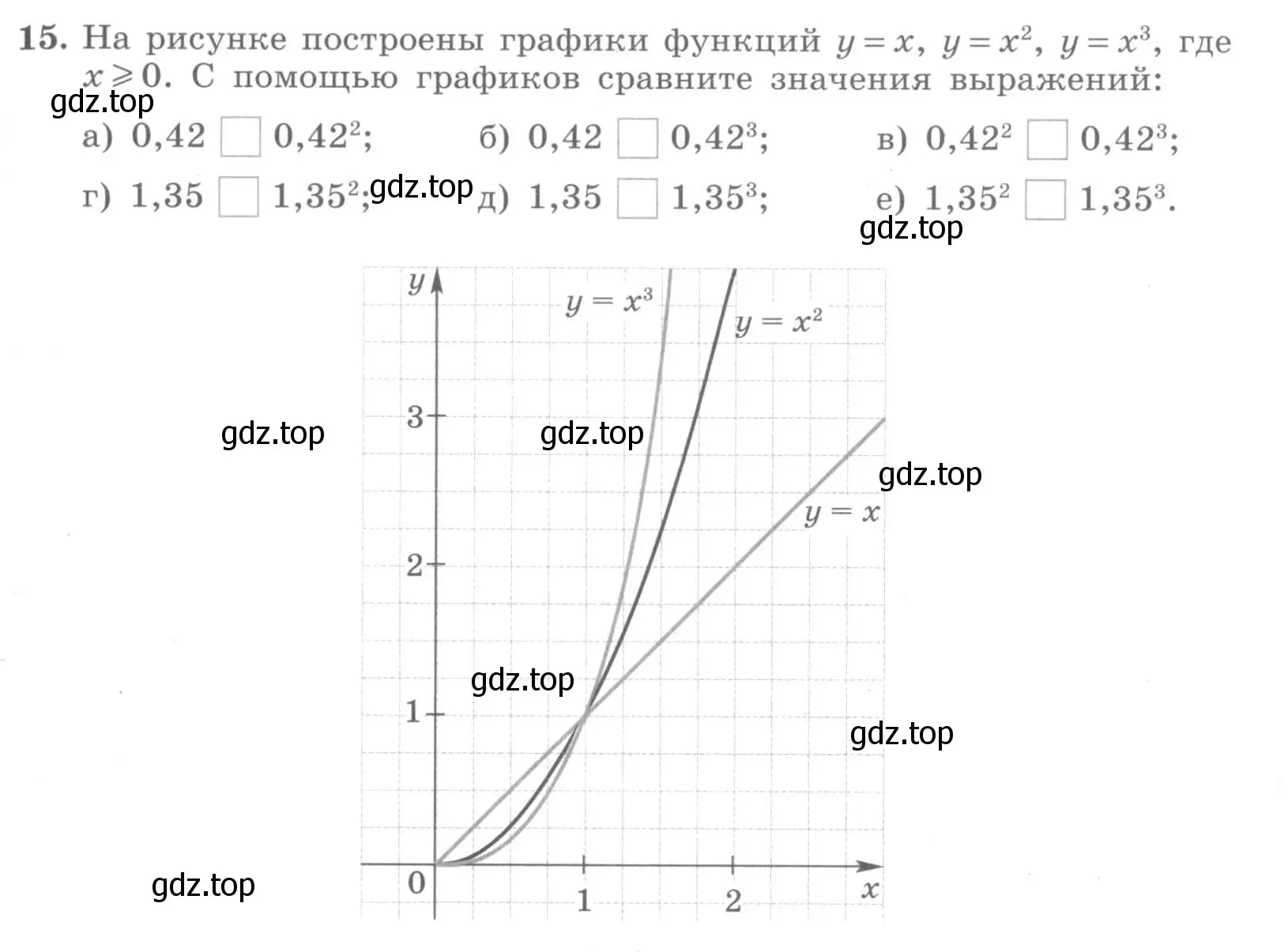 Условие номер 15 (страница 95) гдз по алгебре 7 класс Миндюк, Шлыкова, рабочая тетрадь 1 часть