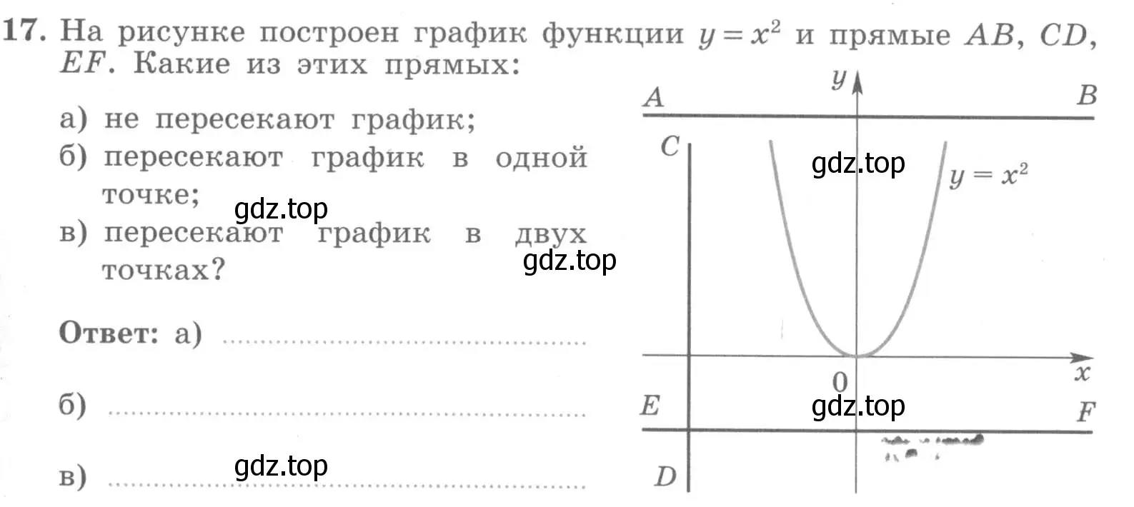 Условие номер 17 (страница 95) гдз по алгебре 7 класс Миндюк, Шлыкова, рабочая тетрадь 1 часть