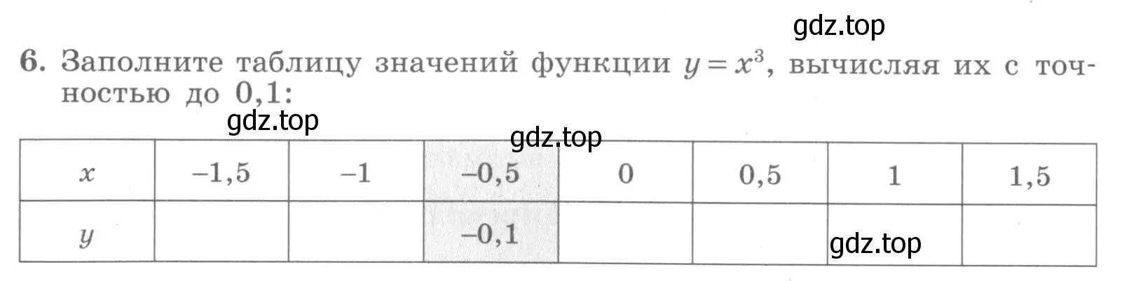 Условие номер 6 (страница 92) гдз по алгебре 7 класс Миндюк, Шлыкова, рабочая тетрадь 1 часть