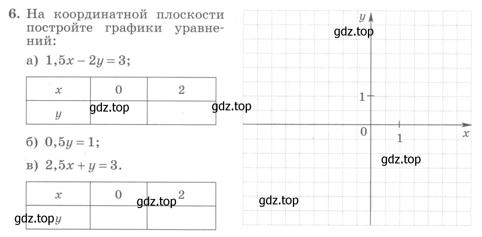 Условие номер 6 (страница 79) гдз по алгебре 7 класс Миндюк, Шлыкова, рабочая тетрадь 2 часть