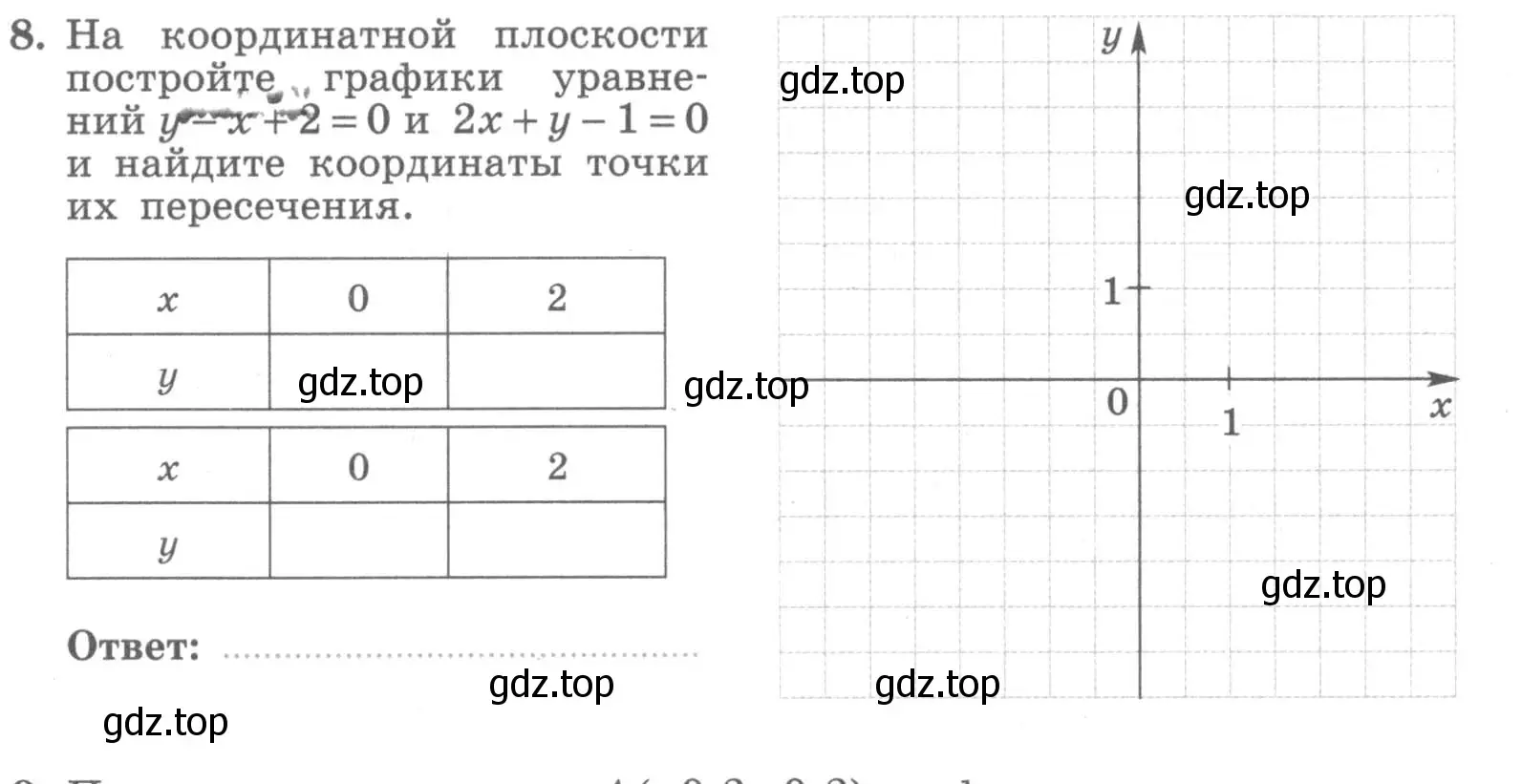 Условие номер 8 (страница 80) гдз по алгебре 7 класс Миндюк, Шлыкова, рабочая тетрадь 2 часть