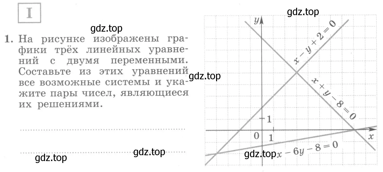 Условие номер 1 (страница 82) гдз по алгебре 7 класс Миндюк, Шлыкова, рабочая тетрадь 2 часть