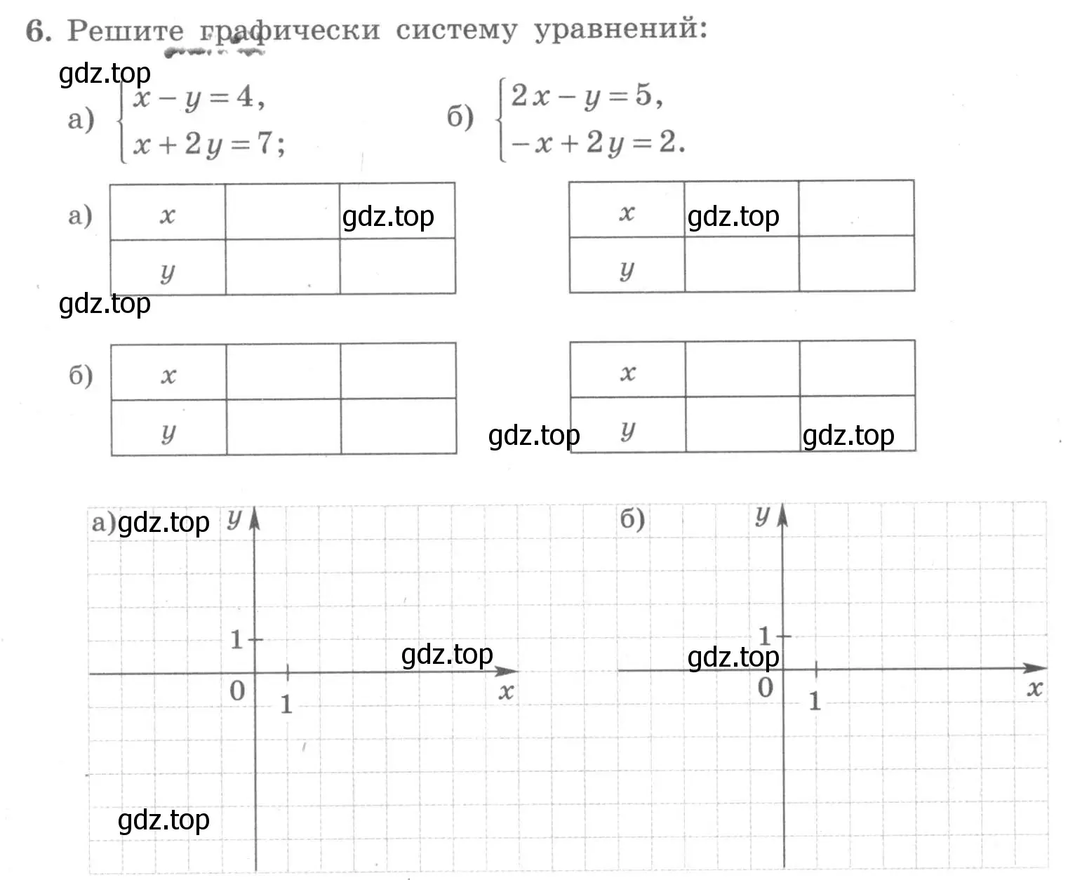 Условие номер 6 (страница 84) гдз по алгебре 7 класс Миндюк, Шлыкова, рабочая тетрадь 2 часть