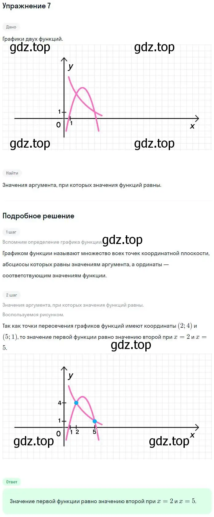 Решение номер 7 (страница 57) гдз по алгебре 7 класс Миндюк, Шлыкова, рабочая тетрадь 1 часть