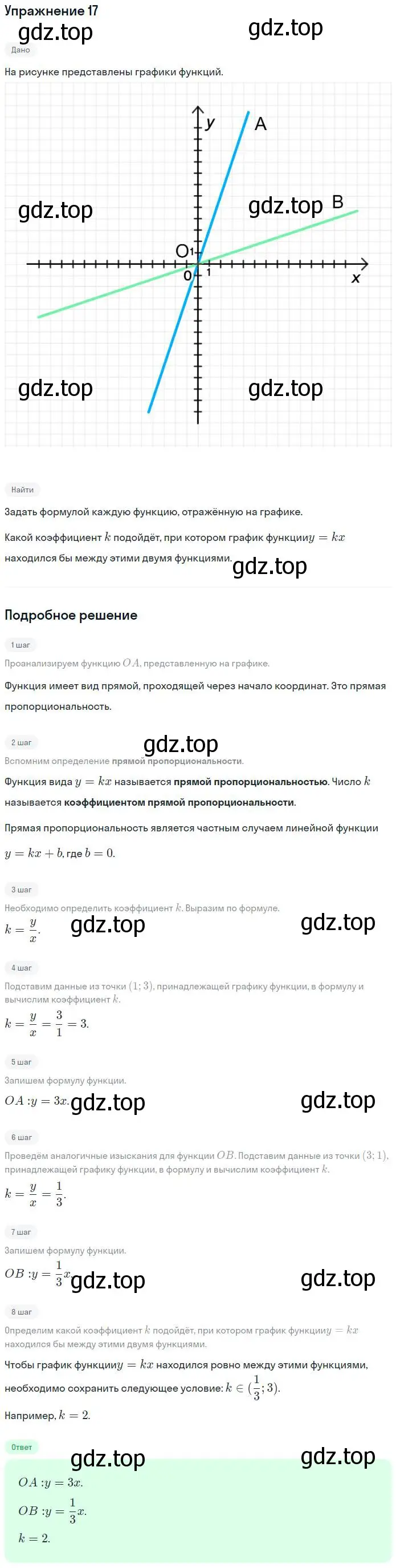 Решение номер 17 (страница 64) гдз по алгебре 7 класс Миндюк, Шлыкова, рабочая тетрадь 1 часть