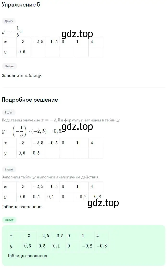Решение номер 5 (страница 62) гдз по алгебре 7 класс Миндюк, Шлыкова, рабочая тетрадь 1 часть