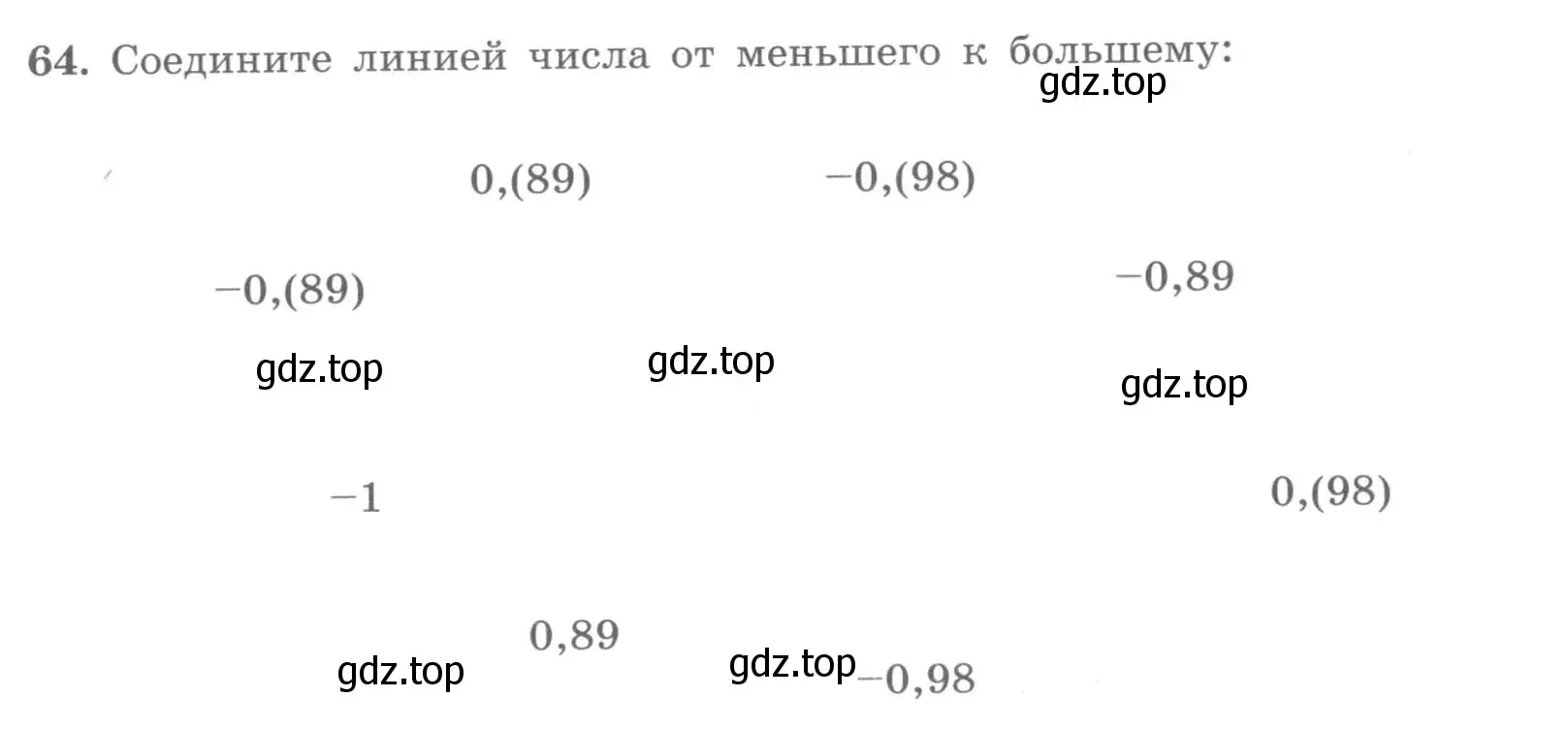 Условие номер 64 (страница 28) гдз по алгебре 7 класс Потапов, Шевкин, рабочая тетрадь 1 часть