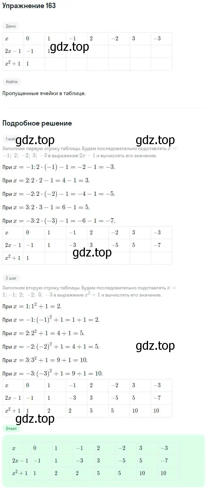 Решение номер 163 (страница 60) гдз по алгебре 7 класс Потапов, Шевкин, рабочая тетрадь 1 часть