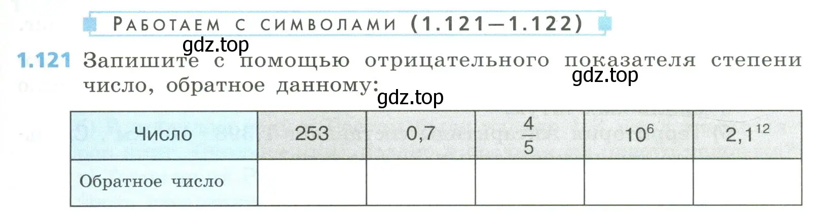 Условие номер 1.121 (страница 39) гдз по алгебре 8 класс Дорофеев, Суворова, учебник