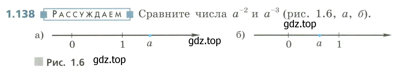 Условие номер 1.138 (страница 41) гдз по алгебре 8 класс Дорофеев, Суворова, учебник