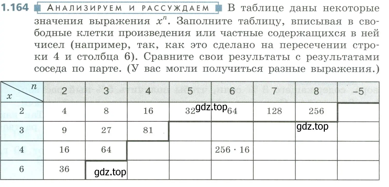 Условие номер 1.164 (страница 47) гдз по алгебре 8 класс Дорофеев, Суворова, учебник