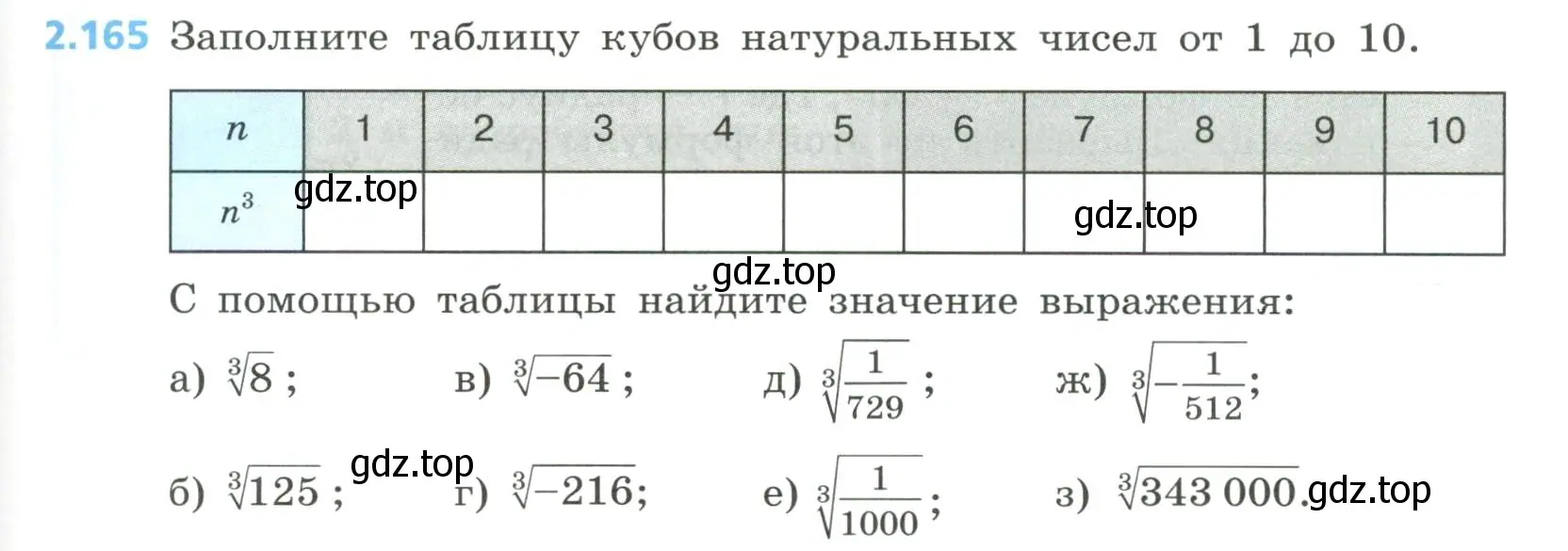 Условие номер 2.165 (страница 105) гдз по алгебре 8 класс Дорофеев, Суворова, учебник