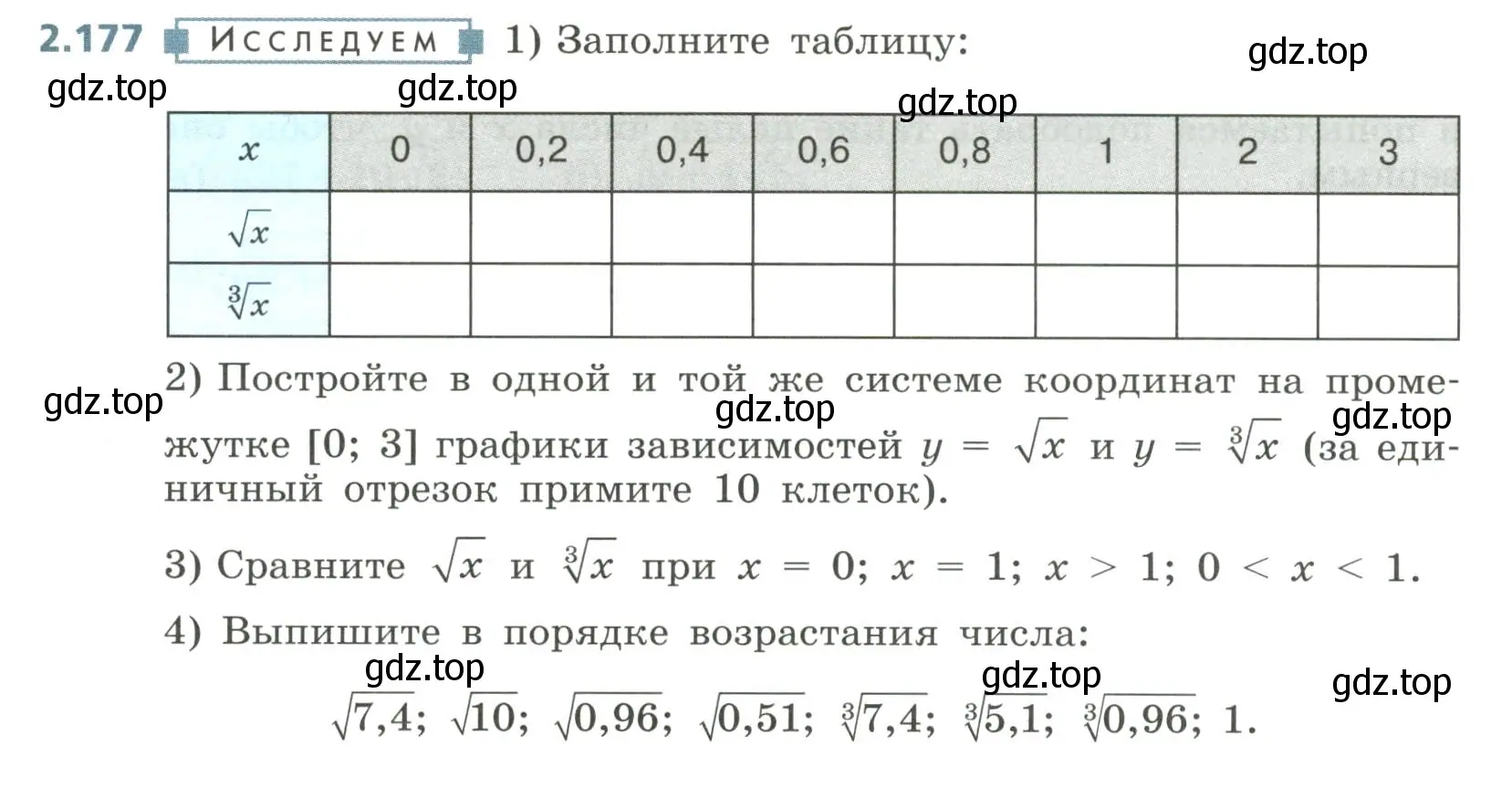 Условие номер 2.177 (страница 107) гдз по алгебре 8 класс Дорофеев, Суворова, учебник