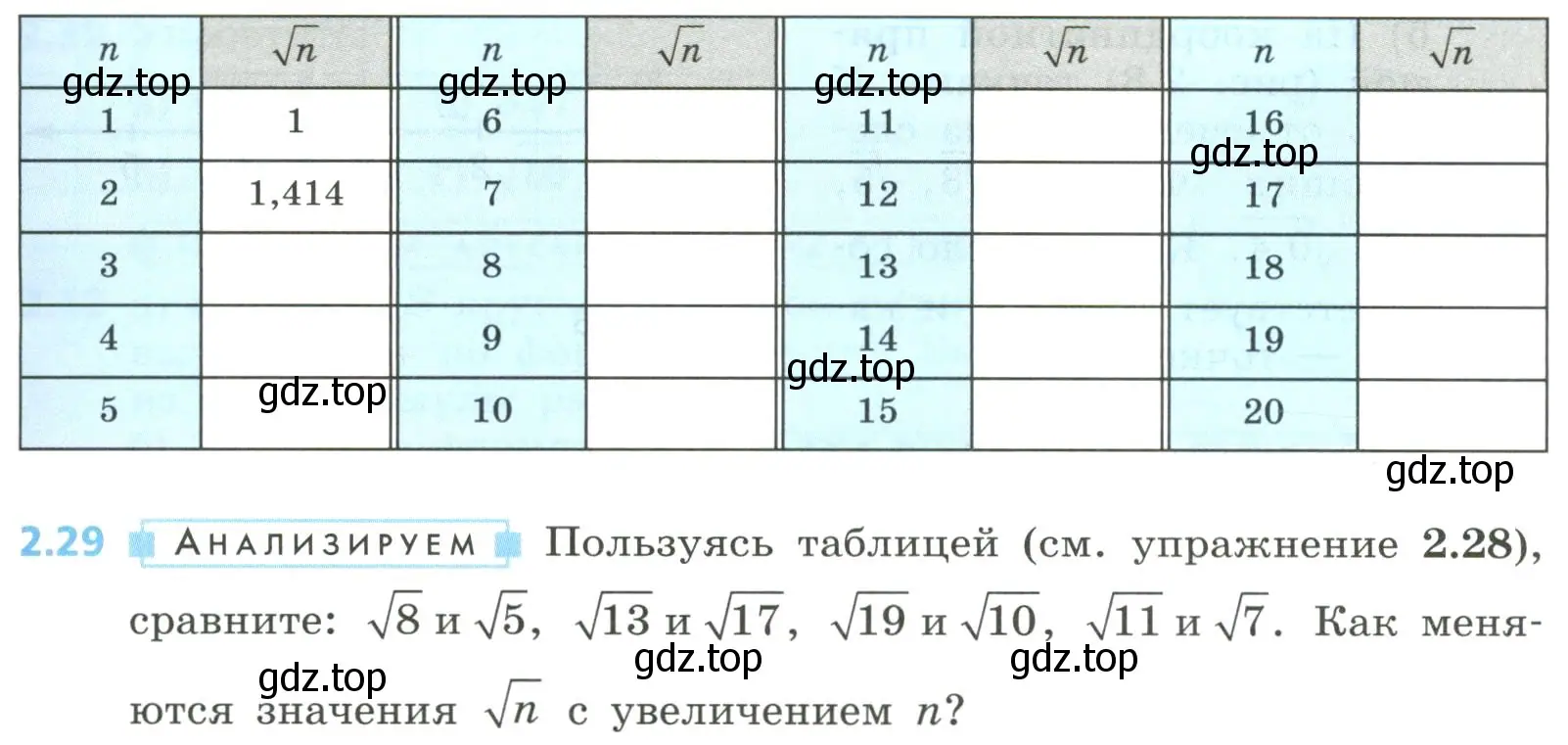 Условие номер 2.29 (страница 71) гдз по алгебре 8 класс Дорофеев, Суворова, учебник